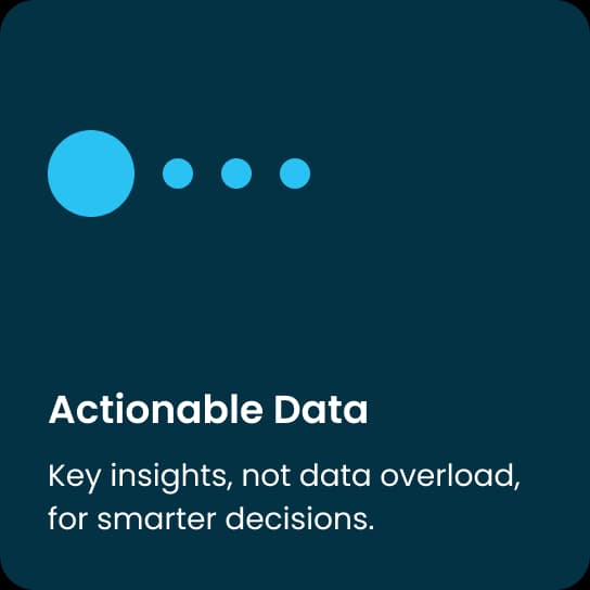 Actionable Data: Key insights, not data overload, for smarter decisions.