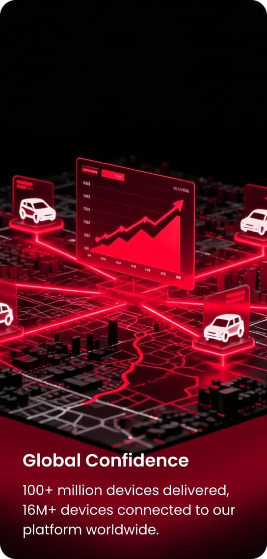 Global Confidence: 100+ million devices delivered, 16M+ devices connected to our platform worldwide.
